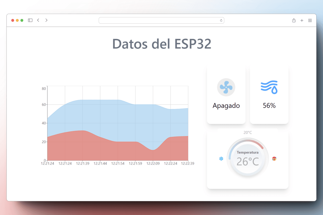 Captura de pantalla del proyecto ESP32